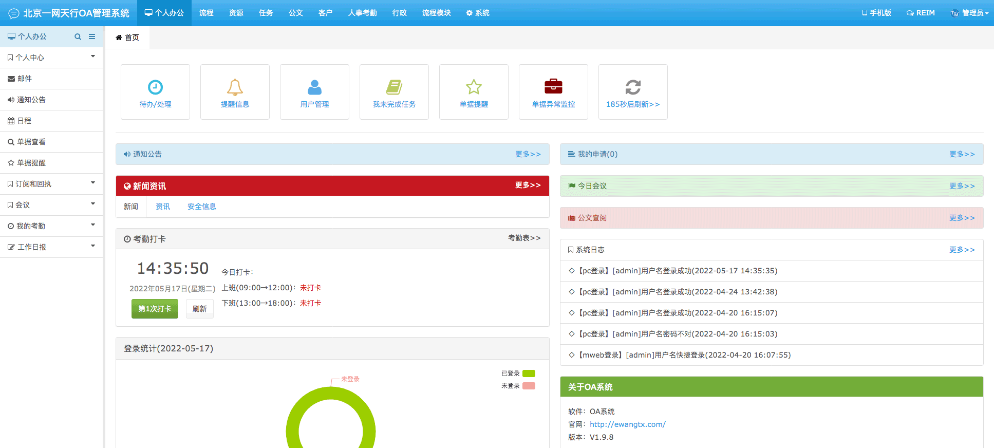 系统控制台-一网天行OA管理系统